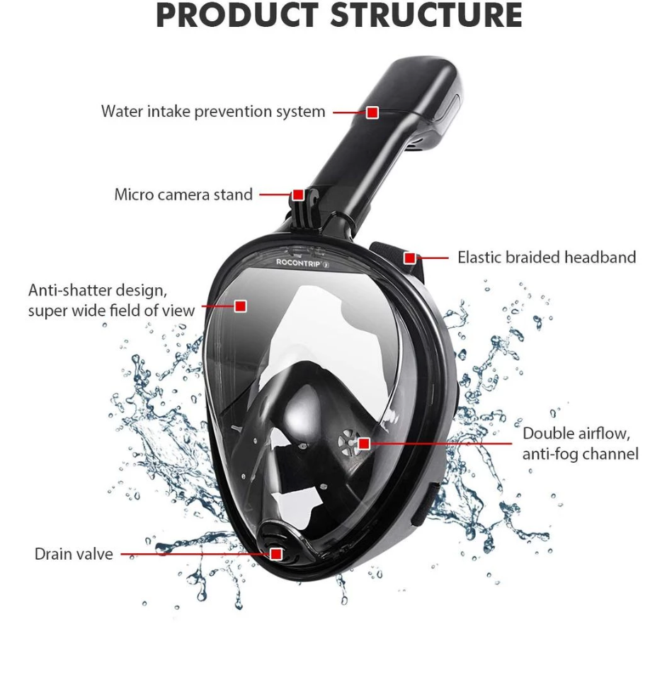SeaMore Full Face Snorkel